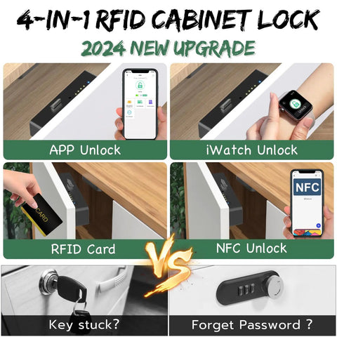 Smart RFID Drawer Lock For Cabinets And Drawers With Hidden Digital Bluetooth RFID Cabinet Lock No Keys Needed