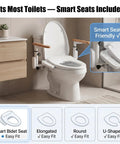 Top Shelf Heavy Duty Adjustable Toilet Safety Rails Built Tough With Rock Solid Steel Frame for Seniors in a bathroom setting.