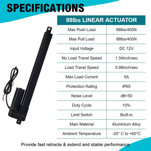 High Speed Beefy 36 Inch Linear Actuator 12V 88 Lbs 400N IP65 Waterproof specifications chart for DIY and machinery use.