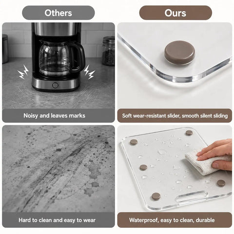 Comparison of Clear Acrylic Appliance Slide Rails Silent Glide Countertop Protectors showing silent sliding and easy cleaning features.