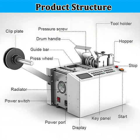 Heavy Duty Auto Tube Cutter Chops Heat Shrink And Plastic Sleeves With Crisp 0.1mm Precision Using Foolproof Cold Cut Tech showing detailed machine structure.