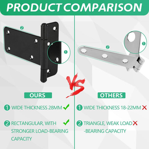 Product comparison showing 5 Inch T Strap Shed Door Hinges vs other hinge types, highlighting strength and load-bearing capacity.