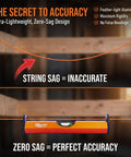 Pro Grade Aluminum String Line Level For Masonry And Fence Jobs positioned for zero sag accuracy, showing lightweight aluminum design.