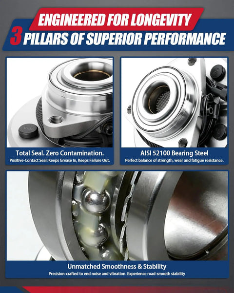 Detailed view of Heavy Duty Front Wheel Hub Bearing Assembly Compatible With Ram 1500 And Ram 1500 Classic showcasing AISI 52100 steel.