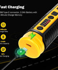 Badass Mini Cordless Rotary Tool And Angle Grinder Kit With Five Adjustable Speed Levels For Precise Engraving Rough Cutting And Slick Polishing On Wood Metal Or Dense Composite Surfaces showing fast charging features, USB Type-C, and battery indicator.