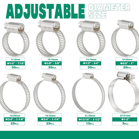 175 Pcs Stainless Steel Hose Clamp Kit With Eight Sizes From One Quarter Inch To Two Inches Adjustable Worm Gear Clamps