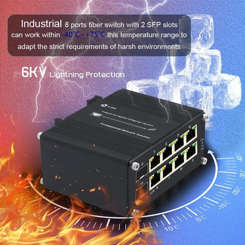 Industrial 8 Port Gigabit Ethernet Switch With 2 SFP Slots Din Rail Unmanaged 12 To 48V DC Input on ice and fire background