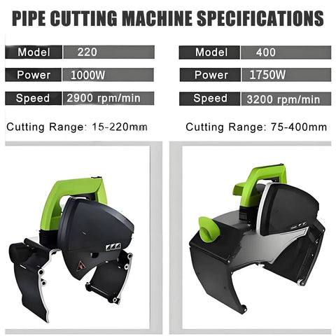 Automatic Pipe Cutting Tool With 5 Speed Settings And Included 2 Blades Portable Tube Cutter For 15 To 400mm DIY Projects, two models