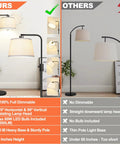 Comparison of Fully Dimmable Arc Floor Lamp with 1000 Lumens LED Edison Bulb Included Modern Tall Standing Lamp with others