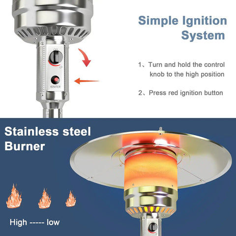 Outdoor Patio Heater With 50,000 BTU Propane Heater, Stainless Steel Burner, Wheels, And Triple Protection, side view close-up