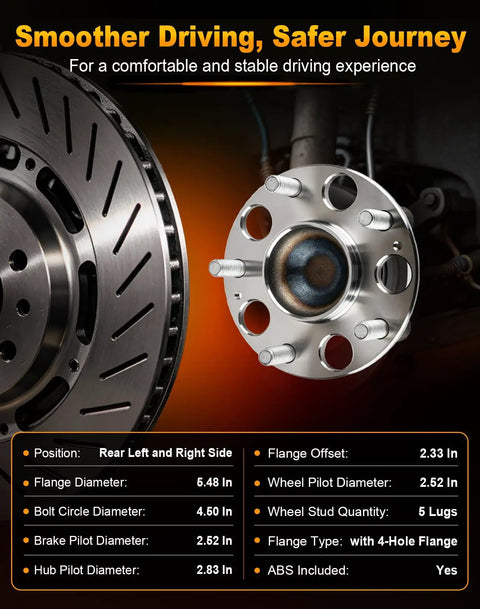 Built Tough Rear Wheel Hub And Bearing Assembly Pair Set For Honda Accord 2013 Through 2023 And Acura Tlx 2015 To 2020 Fwd 5 Lug Pattern assembly with rear brake disc and hub