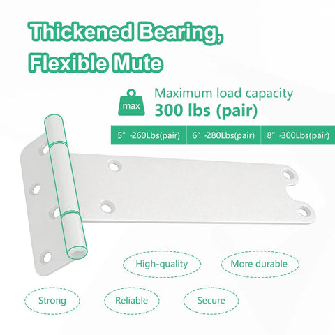 Badass 6 Inch Gate Hinges With 280 Pound Capacity Matte White Finish 4 Pack Heavy Duty T Strap showing durable design and load capacity.