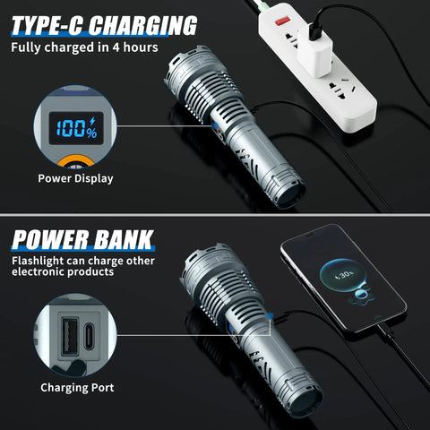 Beastly Bright 200000 Lumen Rechargeable LED Flashlight with LCD display and USB-C charging as power bank for emergencies.