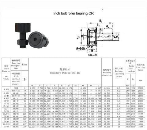 CR36R Black Spherical Follower Bolt Roller Bearing with dimensions for heavy duty trucks and industrial equipment.