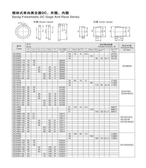Bulletproof High Quality Dual Cage One Way Clutch Freewheel Sprag Bearing Replacement Swap Fit For Torque Converter DC3809A DC4127 3C DC4445A DC4972 DC5476B size and specifications chart.