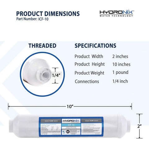 Top Shelf 5 Pack Reverse Osmosis Post Polish Inline GAC Water Filter For Fridge And Ice Makers Delivering Hella Fresh Coconut Shell Carbon Power Knocking Out Stale Chlorine And Skunked Scents Up To 2000 Gallons With Zero Sweat Install dimensions and specifications.