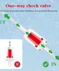 Fish Tank Air Pump Y Splitter 4 Pack With Check Valve showing the one-way check valve diagram illustrating water flow direction.