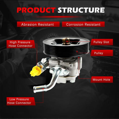 Heavy Duty Power Steering Pump With Pulley Replacement For Nissan Frontier Pathfinder Xterra 2005 To 2012 showing structure features and connectors.