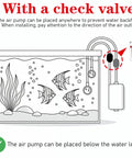 Fish Tank Air Pump Y Splitter 4 Pack With Check Valve Grip Tight Anti Slip Barbed Fittings For 3/16 Inch Aerating Line shown in diagram with fish.