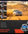 Diagram showing high-load capacity with axial, radial, and vertical loads on hub assembly for Front Left & Right Hub Assembly Pair with ABS Sensor and 5-Lug Wheel Bearings, Pre-Greased Fit for Buick Century LeSabre Riviera Park Avenue Cadillac DeVille Eldorado Seville Chevrolet Lumina APV.
