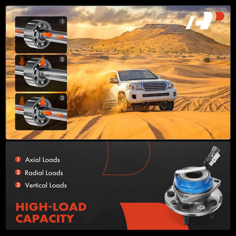 Diagram showing high-load capacity with axial, radial, and vertical loads on hub assembly for Front Left & Right Hub Assembly Pair with ABS Sensor and 5-Lug Wheel Bearings, Pre-Greased Fit for Buick Century LeSabre Riviera Park Avenue Cadillac DeVille Eldorado Seville Chevrolet Lumina APV.