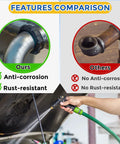 Comparison of anti-corrosion and rust-resistant features for pipe fittings with hose attachment and engine in background.