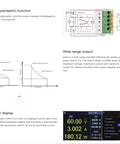 Beefy Programmable DC Switching Power Supply 360W With Wide 0 To 80V And 0 To 30A Output Remote Compensation SCPI Control RS232 TFT Display Low Ripple High Precision Digital Control For Lab Bench, remote compensation and TFT display