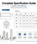 Complete Specification Guide for Ultra Low Profile Hex Socket Machine Screws In Tough 304 Stainless Steel Sizing From M2 To M6.