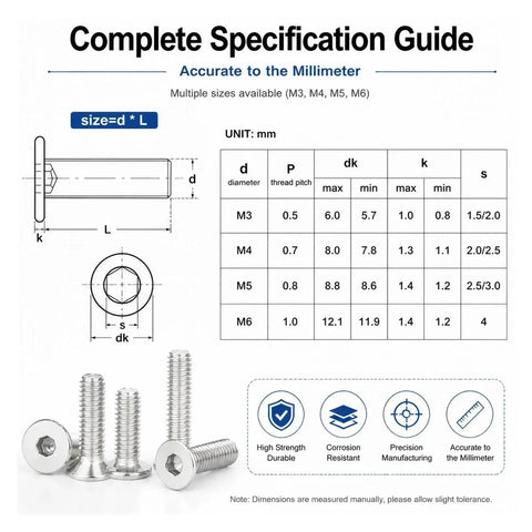 Complete Specification Guide for Ultra Low Profile Hex Socket Machine Screws In Tough 304 Stainless Steel Sizing From M2 To M6.