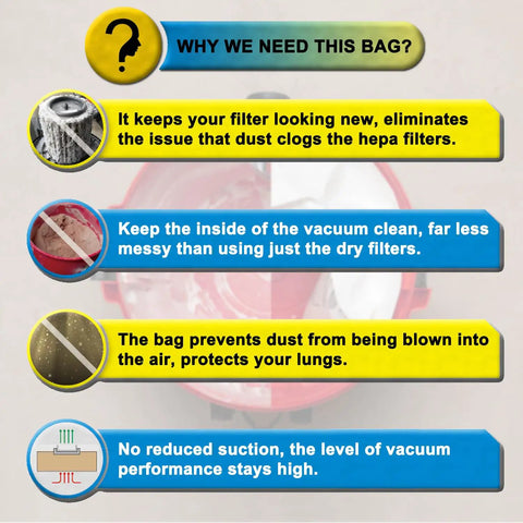 5 Pack VF3503 Replacement Shop Vac Bags Size B For Ridgid 5 To 10 Gallon Wet Dry Vacuums Pro Grade Compatibility explanation chart