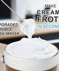 Powerful Milk Frother With Double Whisk Handheld Electric Foam Maker creating creamy froth for latte.