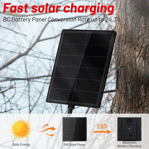 Hustle Proof Your Trail Cam Gear With This Compact 3 In 1 Mini Solar Panel Pack, close-up of solar panel on a tree for outdoor use.