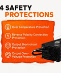 Beefy 80-Amp LiFePO4 Battery Charger For 12V Systems with safety features text and cooling fan detail