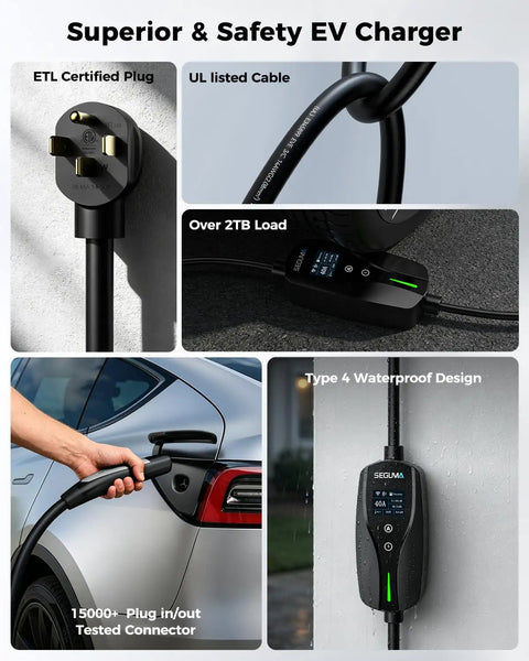 Heavy Duty 40A Level 2 Electric Vehicle Charger With Smart App Tracking For Tesla All Car Brands ETL Approved with waterproof design.