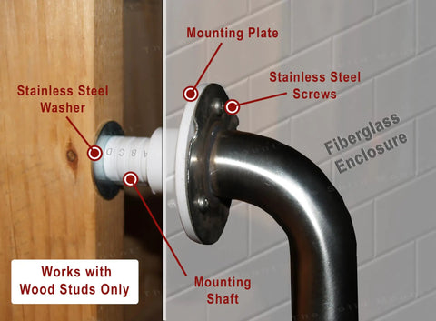 Heavy Duty Grab Bar Mounting Kit For Fiberglass Showers, showing stainless steel mounting plate and shaft.