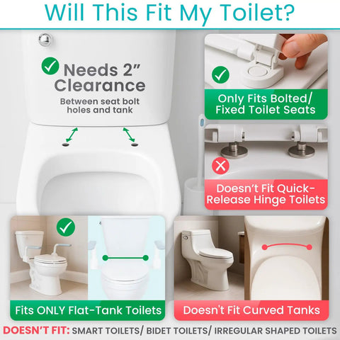 Rock Solid Heavy Duty Toilet Safety Rails With Flip Up Grab Handles Built Like A Tank Support Frame For Seniors And Mobility Aid Durable Steel Wide Base Anti Slip Feet toilet fit guide illustration
