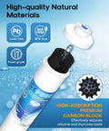 Top Shelf Inline Water Filter For Refrigerator And Ice Maker NSF Certified Heavy Duty Build close-up of carbon block and features.