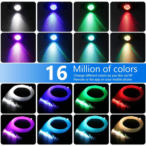 Image showing color range of Twinkle And Sound Activated Fiber Optic Star Ceiling Kit For Cars And Indoor Spaces with RGBW light engine.