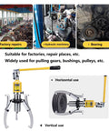 Heavy Duty Hydraulic Gear Puller With Interchangeable Two Or Three Jaws For Bearing Hub And Flywheel Removal Built Like A Tank Industrial Steel Zero Flex 5 Ton Shop Ready Auto Must Have shown in factory repair setting.