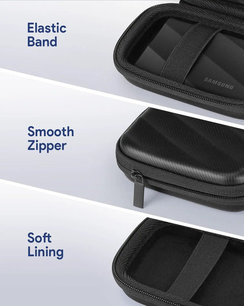 Close-up of Hard Case For T9 T7 Shield T7 Portable SSDs, showcasing elastic band, smooth zipper, and soft lining interior details.
