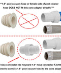 Diagram showing connections for 2 Inch Skimmer Cone Adapter Cuff For In Ground Pools Fits 2 Inch Suction Port Only Connects Automatic Pool Cleaner