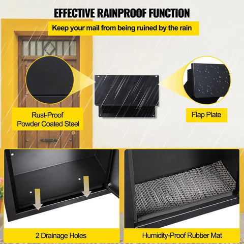 Tough As Nails Through The Wall Mail Drop Box With Adjustable Chute And Secure Code Lock Rainproof Wall Mount Deposit Slot detail