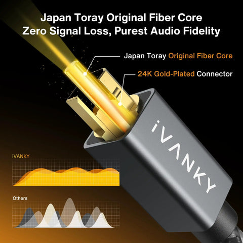 Close-up of the 24K gold-plated connector on the Extra Long 10 Foot Toslink Optical Audio Cable With Rock Solid SPDIF Digital Output.