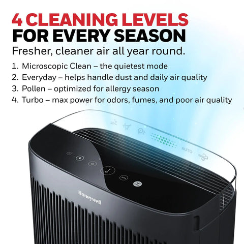 Advanced HEPA Air Purifier For Large Rooms Up To 1700 Square Feet Filters Dust And Pet Hair Straight Up Blasts Away Smoke And Stale Odors Real Deal Freshness For Your Home In Matte Black showing control panel for cleaning levels.