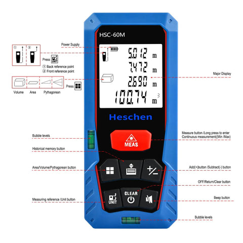 Boss Laser Distance Meter Measures 60m For Fast Jobs Without Stress with backlit LCD and dual bubble levels in blue.