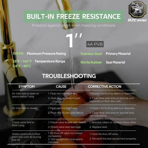Built-in freeze resistance features of 1 inch PVB 4A with troubleshooting guide and material details for One Inch Float And Bonnet Complete Pro Grade Repair Kit For PVB 4A And PVB 4ALF Pressure Vacuum Breakers Top Half Assembly 4A00507 Backflow Prevention Restore Performance.