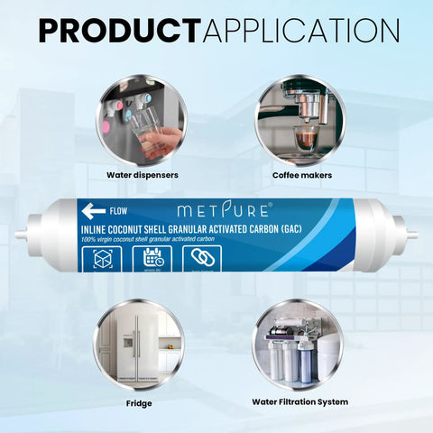 2 Inch X 10 Gac Inline Water Filter 3 8 Od Quick Connect Chlorine Taste Odor Removal For Fridge Icemaker Coffee Maker Rv Post Ro System Improves Water Flavor And Cuts Volatiles With A Gotta Have Build Quality For Crystal Clean H2o Anytime Anywhere shown in various applications including fridge and coffee makers.