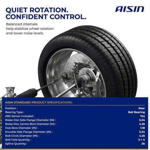 Premium Two Piece Rear Wheel Bearing And Hub Assembly Kit For Smooth Rolling And Solid Grip Heavy Duty Build That Swaps Out Fast showcased with specs.