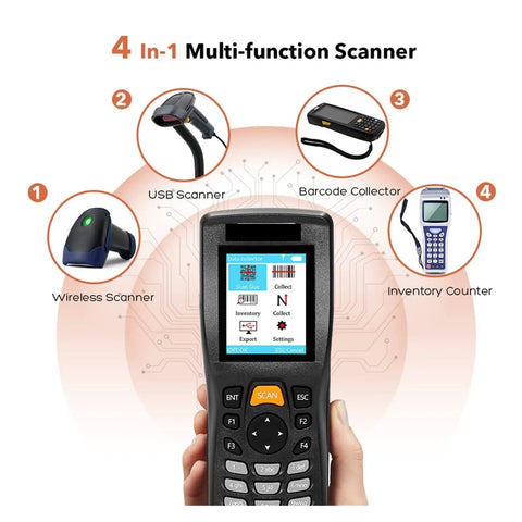 Heavy Duty Handheld Wireless Bar Code Scanner With Dead Fast Capture Rate And Fo Sho Reliable Data Transfer For Secure Stock Audits And Game Changing Warehouse Inventory Management displaying four scanning functions including USB, wireless, and inventory counter.