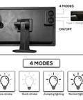 Back panel showing 4 lighting modes and Type C charging port for 100ft USB Rechargeable Solar String Lights Outdoor Waterproof.